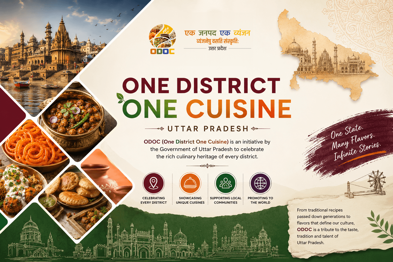 Culinary Identity & Livelihood